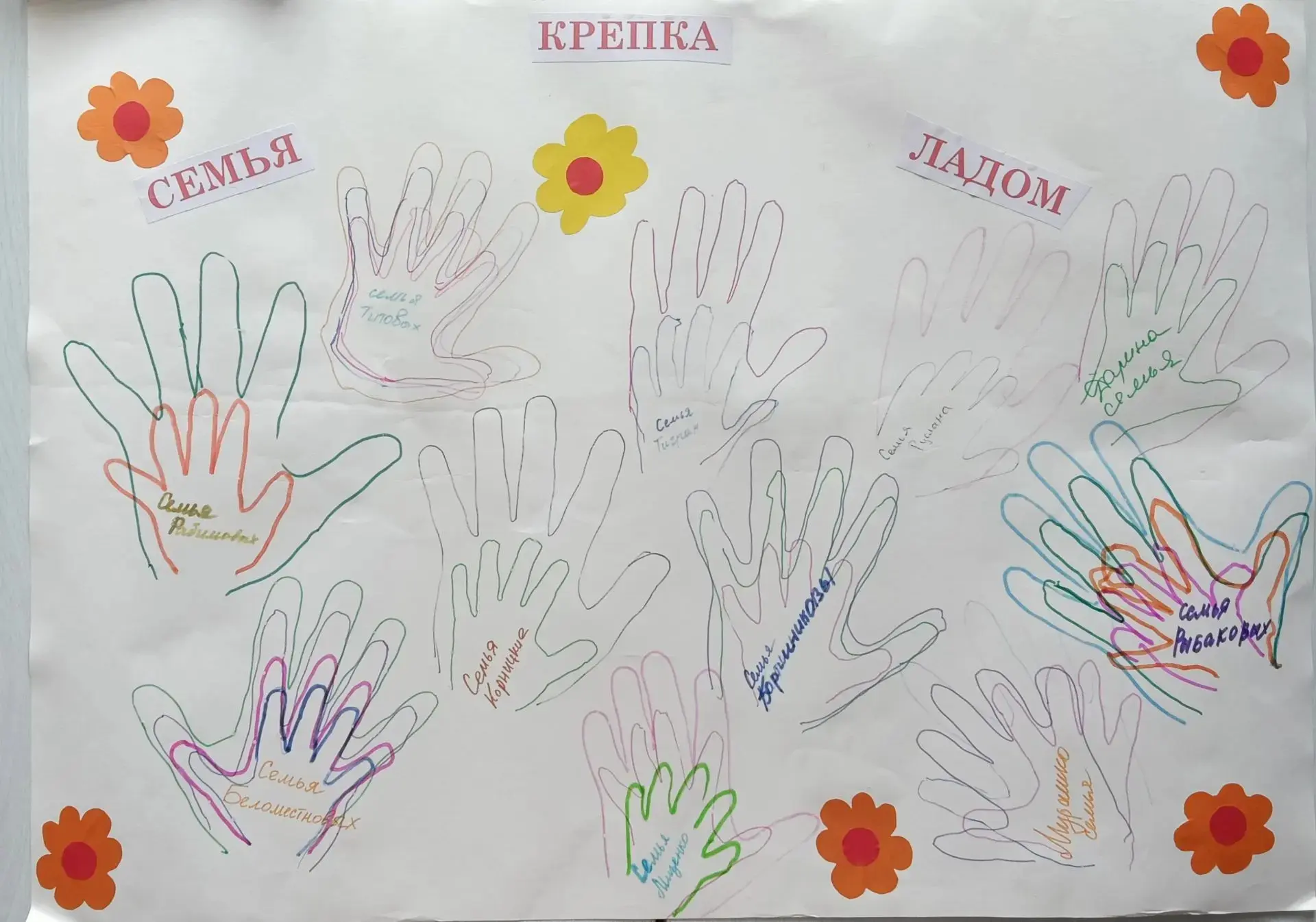 Нет ничего важнее в жизни
Родных людей, родной семьи.
Сегодня всем мы пожелаем,
Чтоб семьи  берегли 