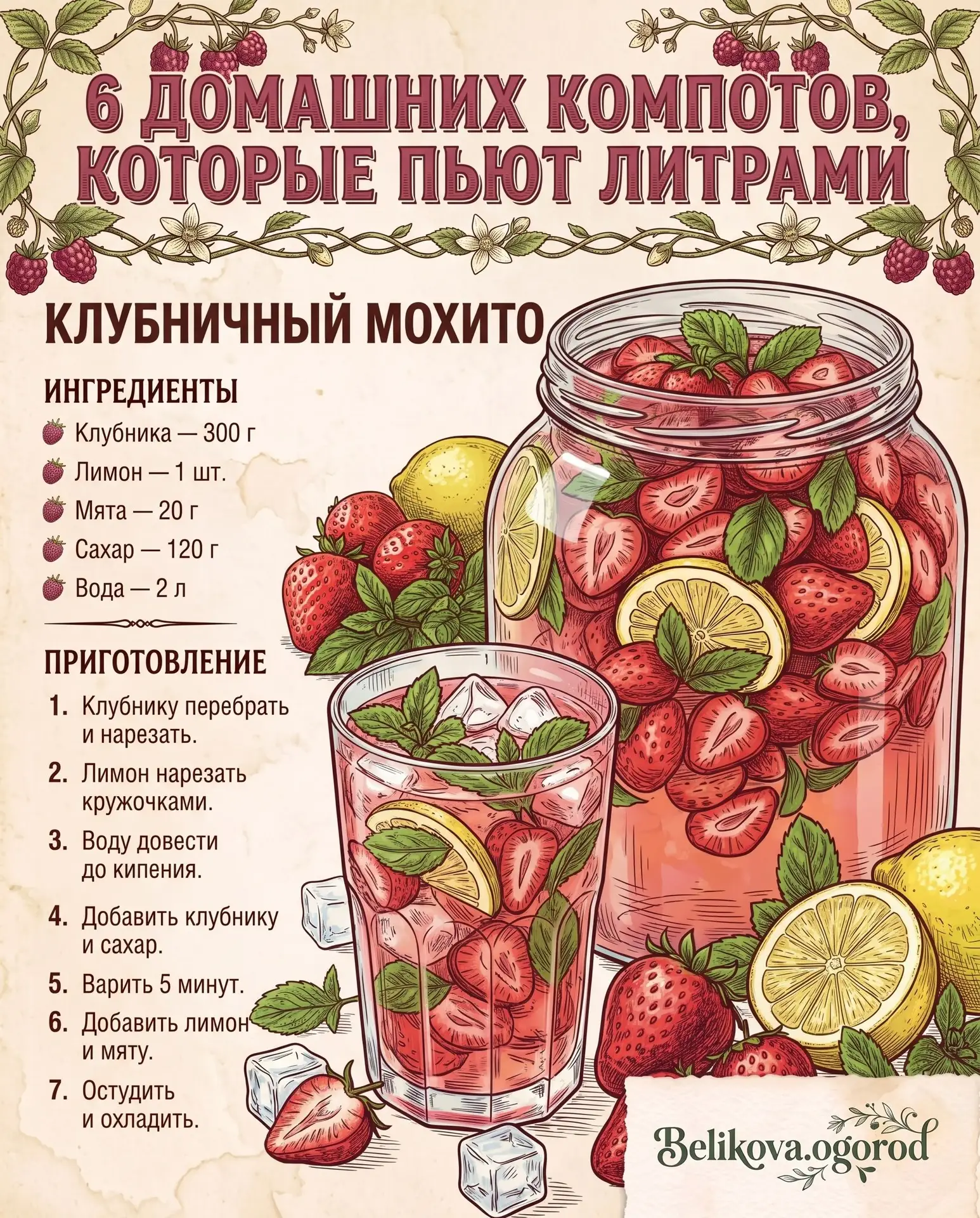 Компоты, которые исчезают быстрее, чем успевают остыть 😄🍓

Собрала для вас топ любимых рецептов — 