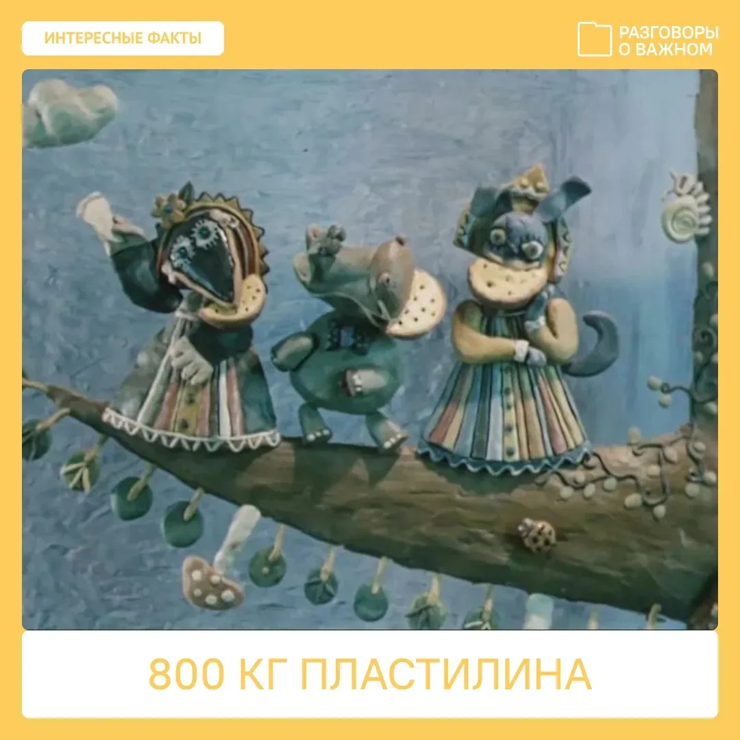 ❓А знаете ли Вы?  Завершаем неделю российской мультипликации и анимации, которой были посвящены #Раз