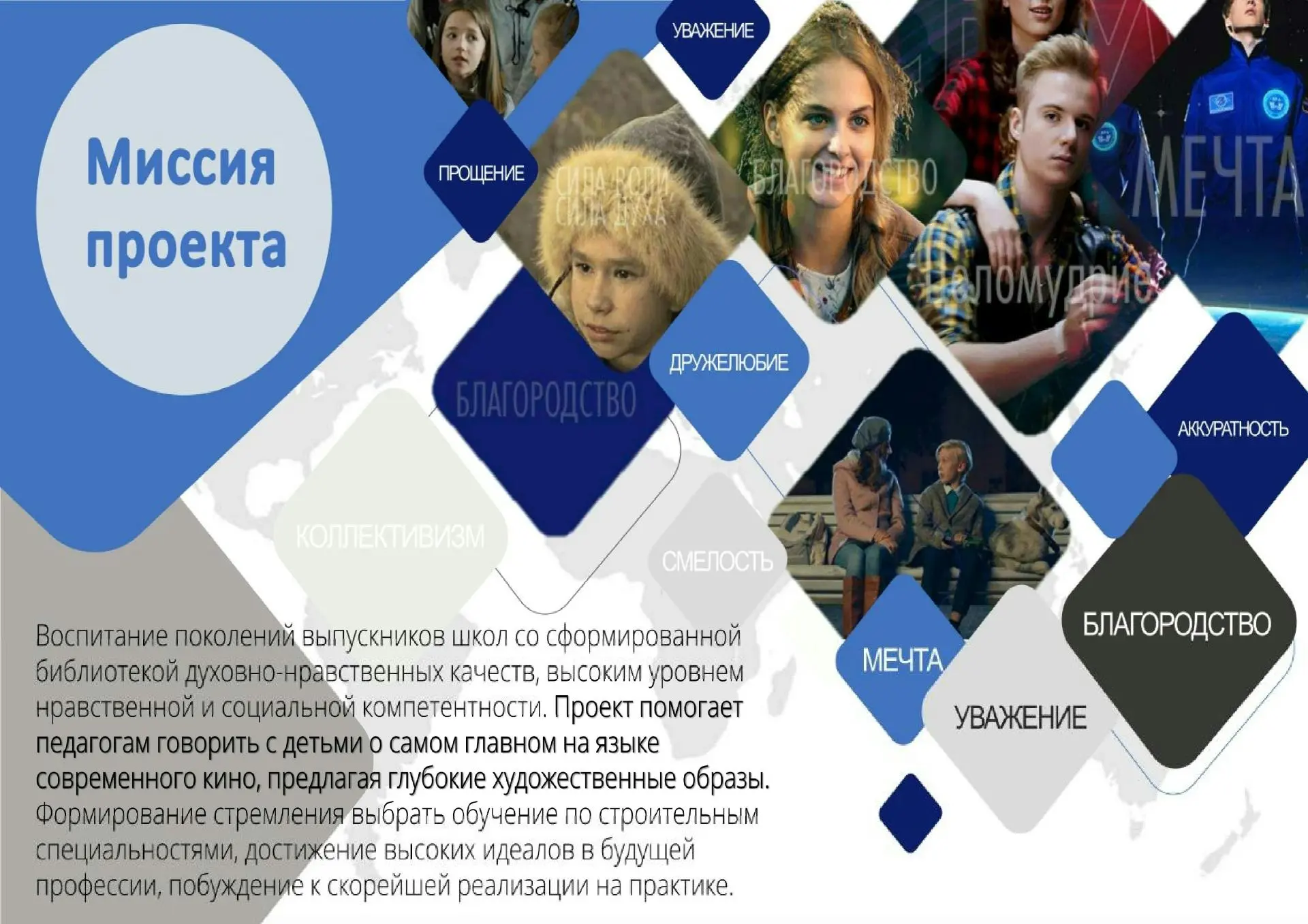 АНО Центр развития интеллектуальных и творческих особенностей «ИНТЕЛРОСТ» и АО «Группа компаний Нацп