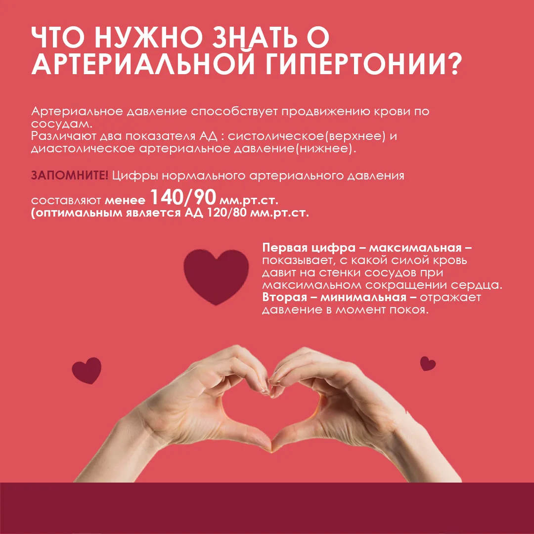 В соответствии письмом Министра здравоохранения Российской Федерации М.А. Мурашко от 23.12.2025г. №2