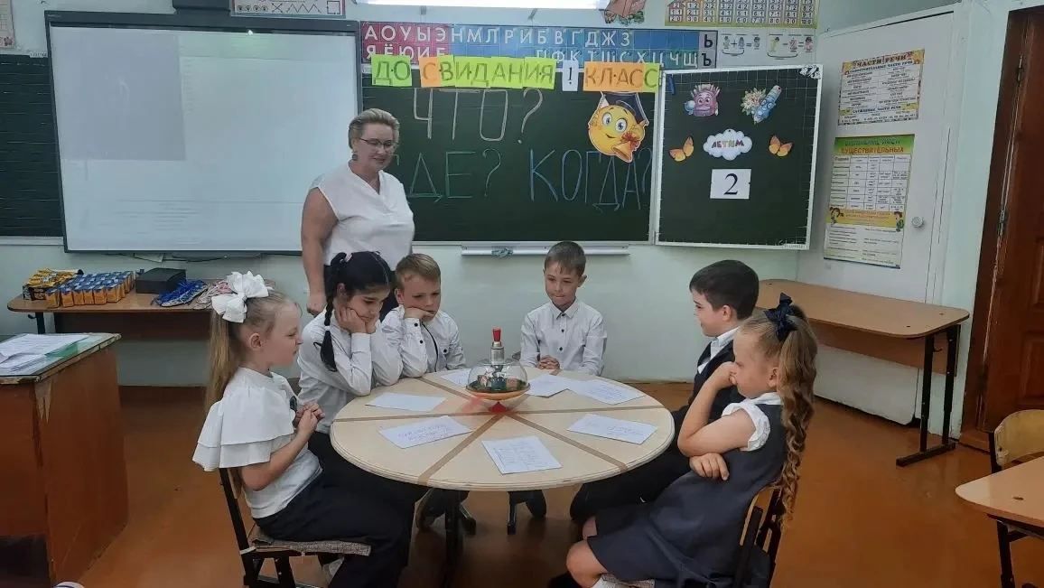 🧠 А знатоки растут! 🤓  Сегодня в 1 «А» классе прошла своя, школьная версия легендарной игры «Что? Гд