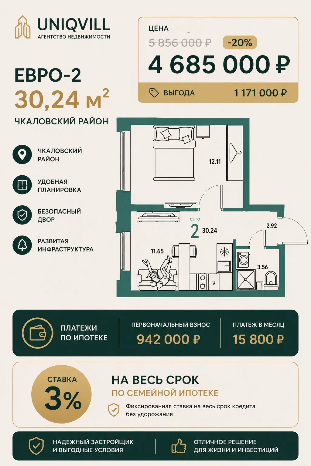 🔥 Скидки до 30% на квартиры в Чкаловском районе и ставка 3% по ипотеке!