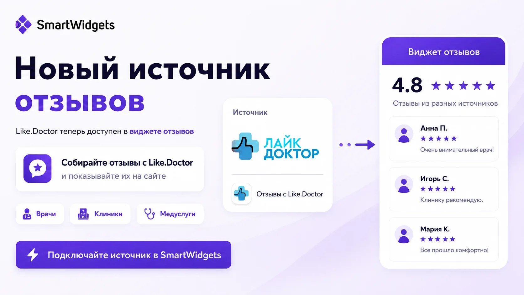 Медиа публикации