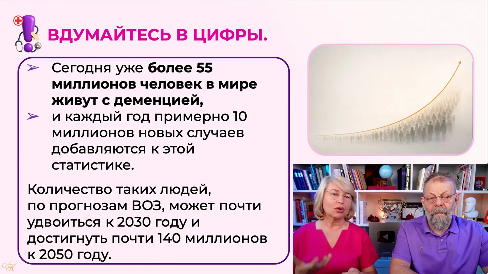 🤯 За 10 лет до деменции. Вот как начинается разрушение мозга

Друзья, сегодня на втором занятии мы 