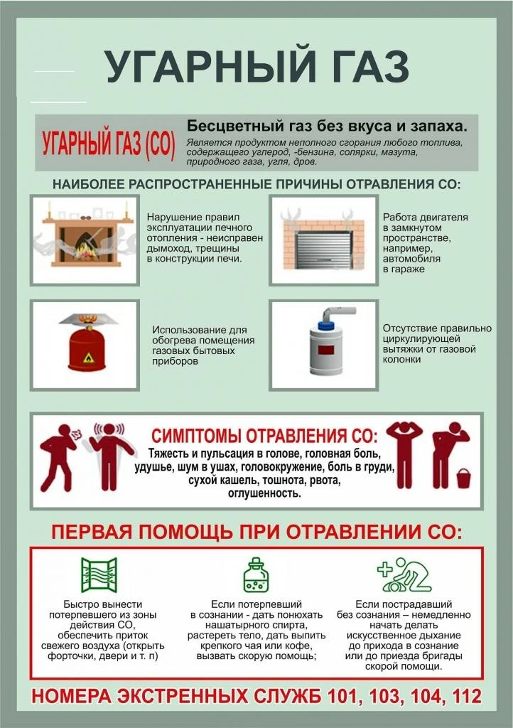Профилактика отравления угарным газом (окисью углерода, СО) включает соблюдение правил безопасности.