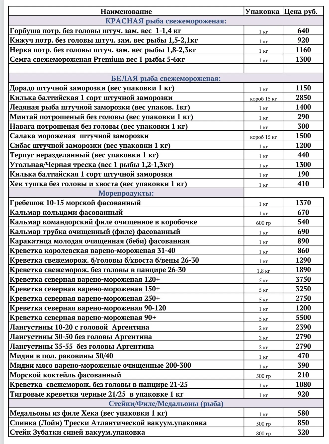☀️ Дорогие друзья, 

У нас очень много шикарных НОВИНОК!!!

Выбирайте на здоровье!

Все для полноцен
