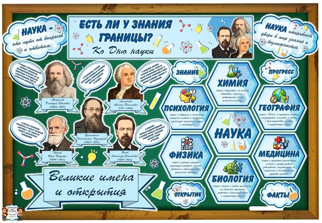 ❤ Оформление доски "Есть ли у знания границы? Ко Дню науки".   🇷🇺Разговоры о важном🇷🇺  2 февраля.  Б