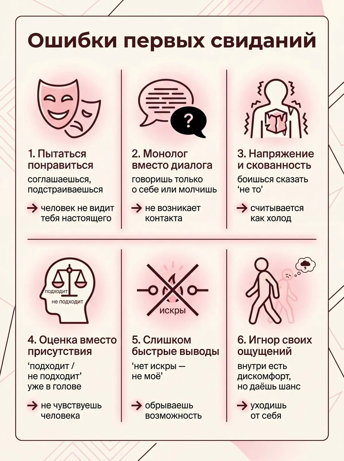 Первое свидание — волнительный момент, и легко поддаться тревоге и совершить типичные о...