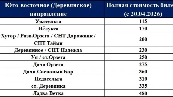 Билеты на пригородные автобусы подорожают в Карелии  С понедельника 20 апреля 2026 года «Карелавтотр