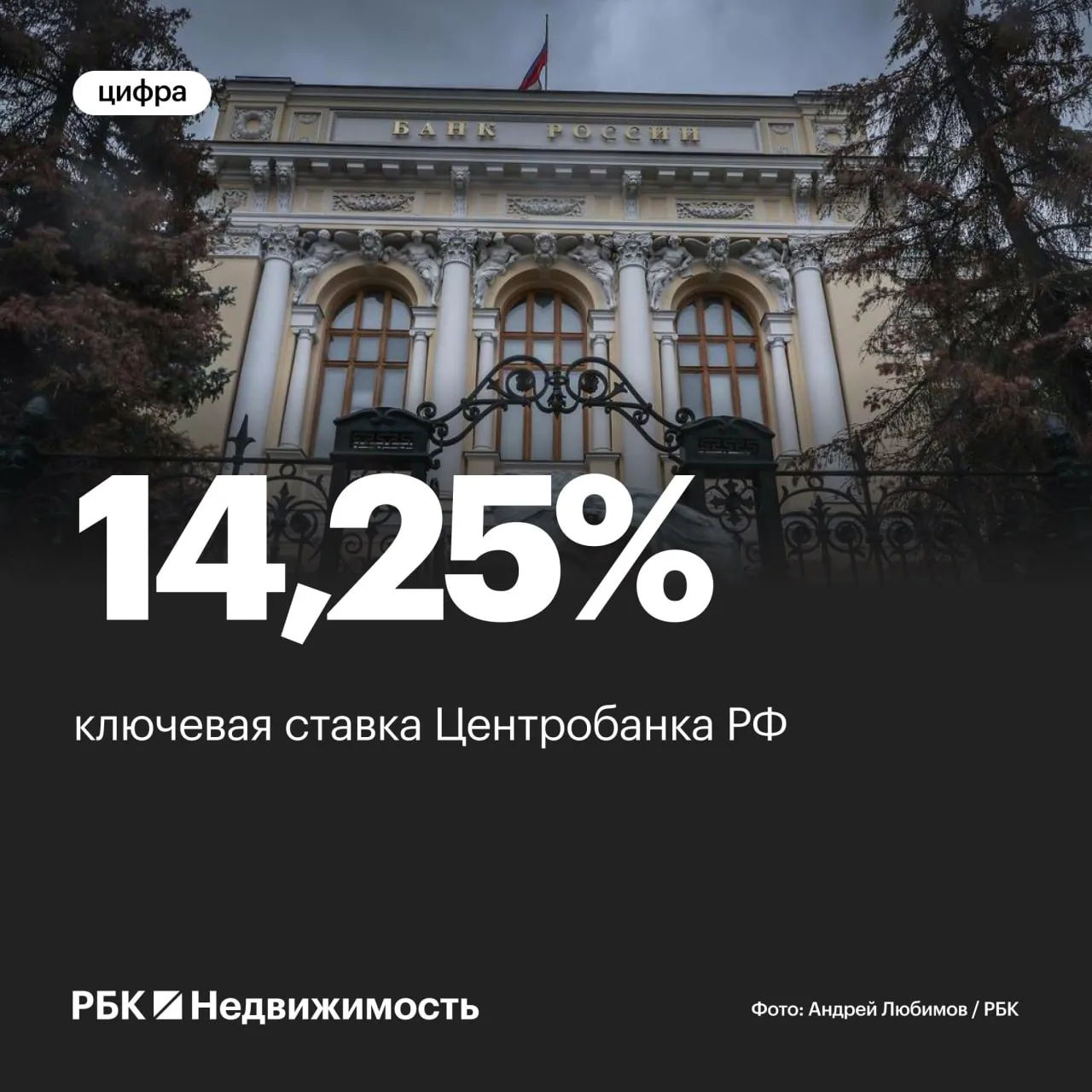 Товарищи, держитесь крепче! Центробанк опять свою песню поет: ключевая ставка — 14,25% годовых. Ну, 