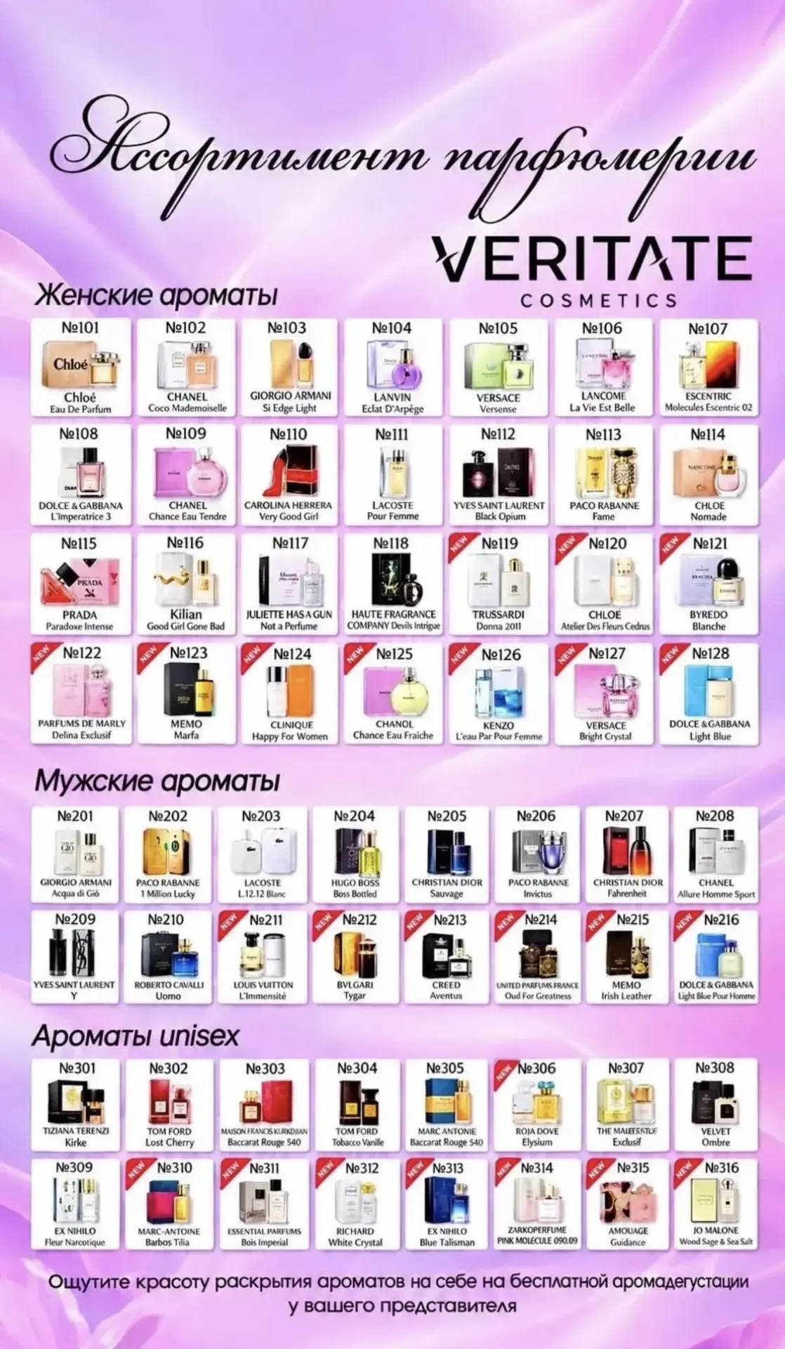 ИЩУ ДЕВУШЕК ДЛЯ РАБОТЫ С ПАРФЮМОМ ✨