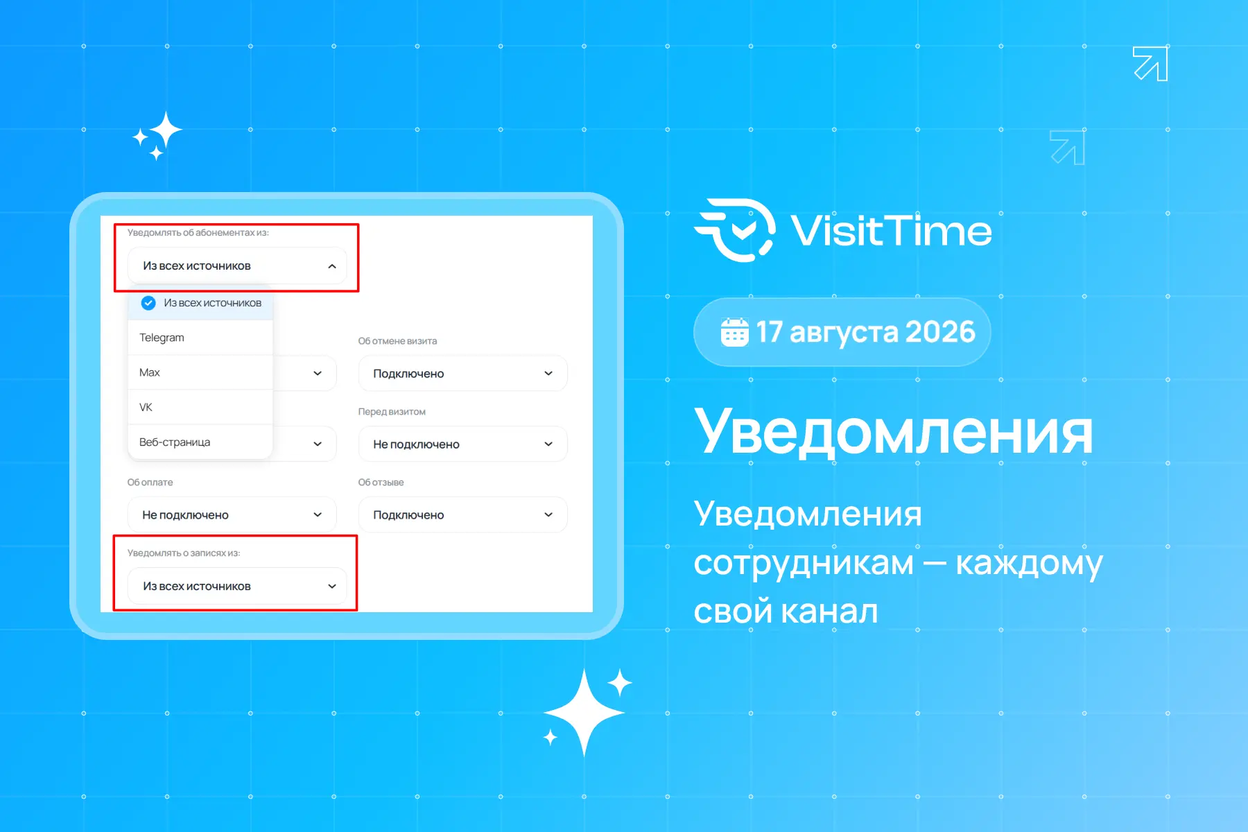 Уведомления сотрудникам — каждому свой канал