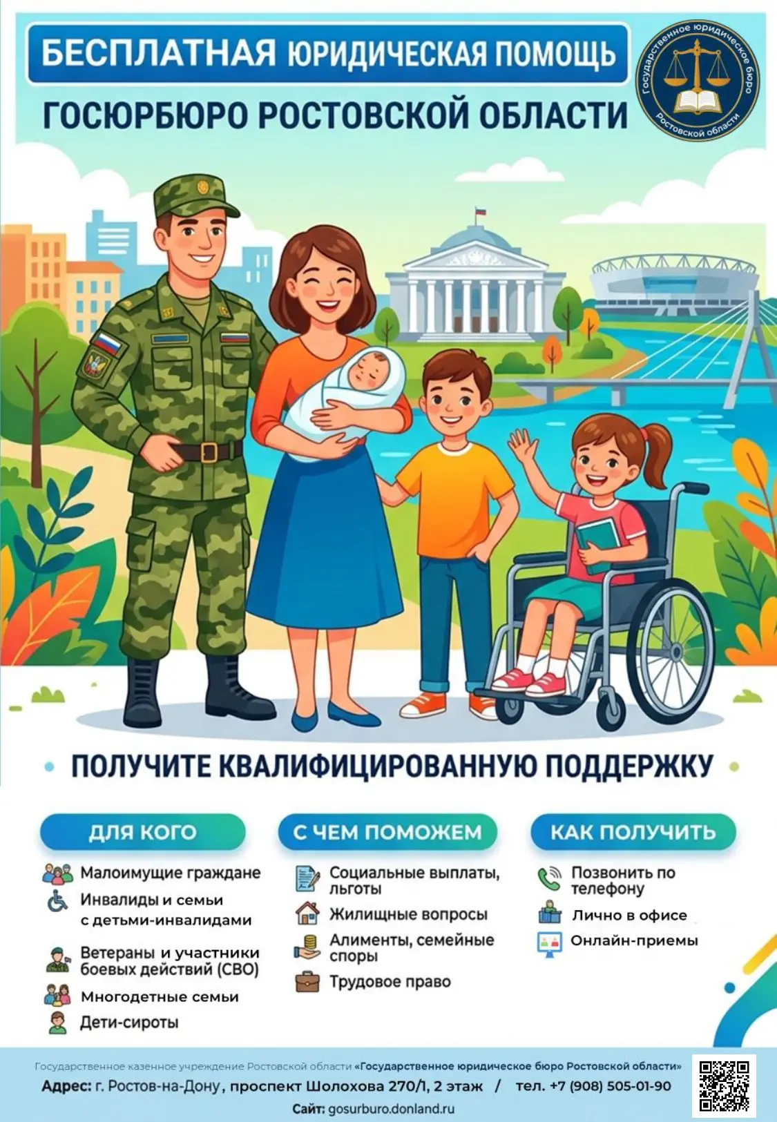 Фото