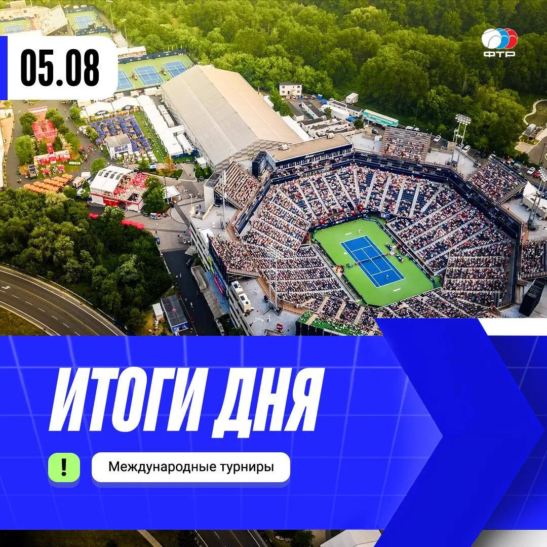 Результаты матчей в Монреале и Торонто 🎾