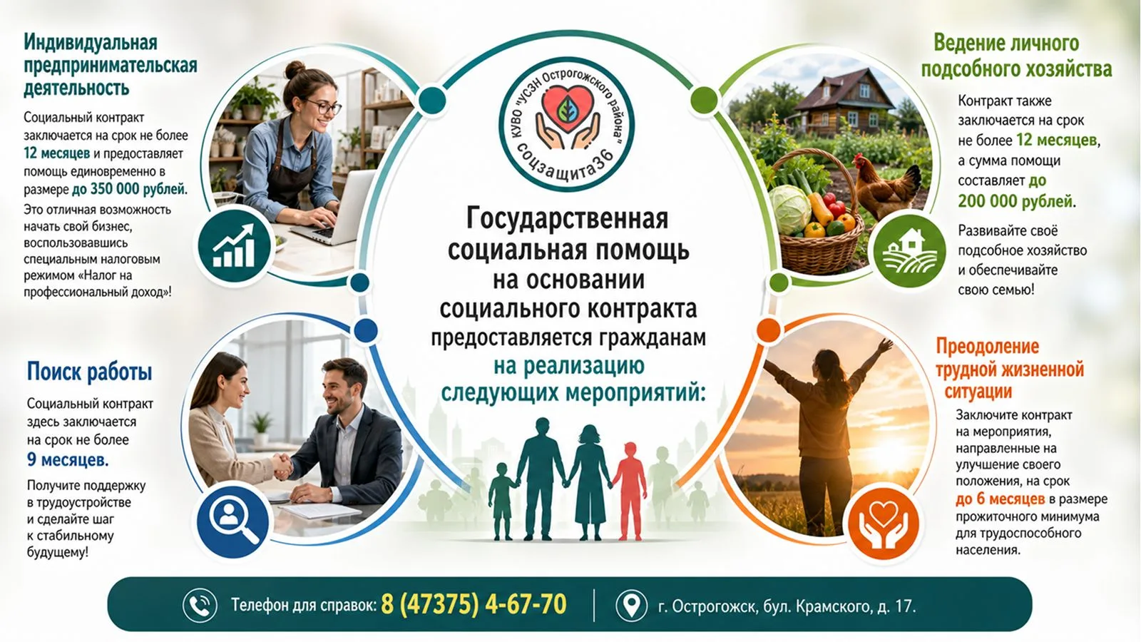 📢 Внимание! Есть возможность получить государственную социальную помощь на основании с...