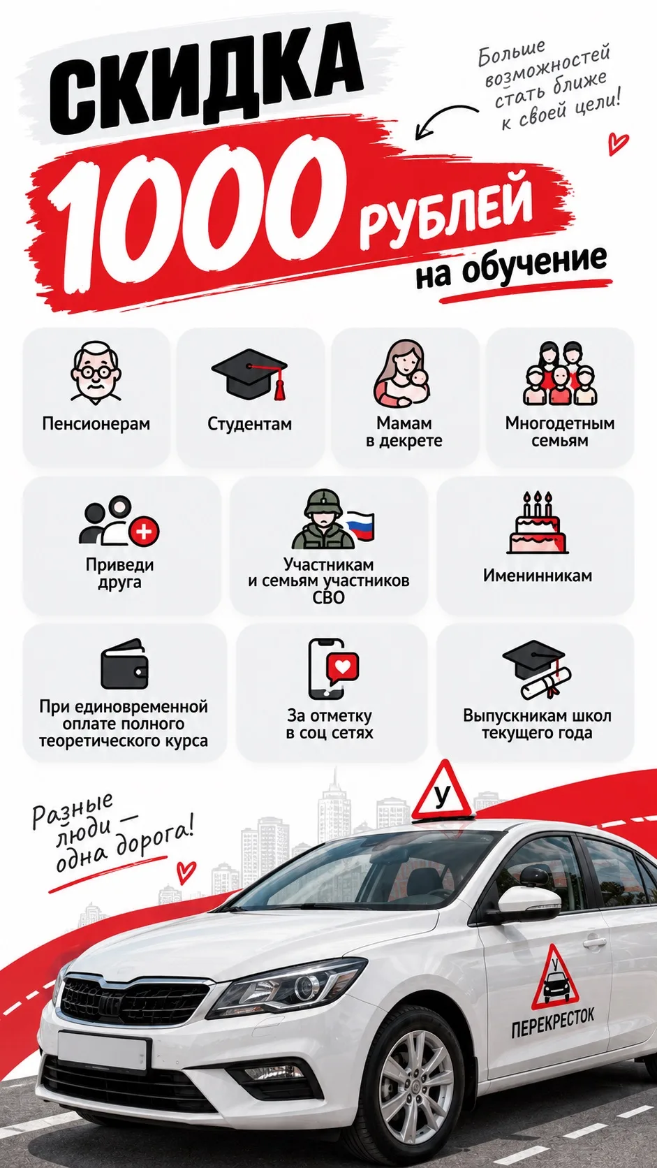 Входишь в одну из категорий?