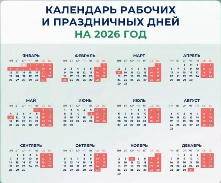 В 2026 года россиян ждут еще две короткие рабочие недели

Первая из них придется на начало ноября и 