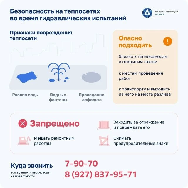Уважаемые жители Западного района!