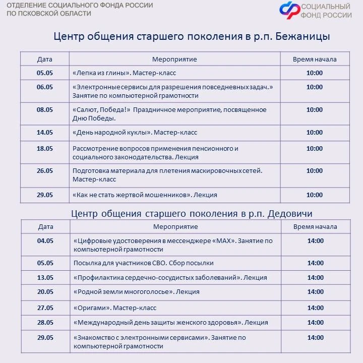 💟Центры общения старшего поколения Псковской области приглашают посетителей в мае.   ✅Псковичей сере