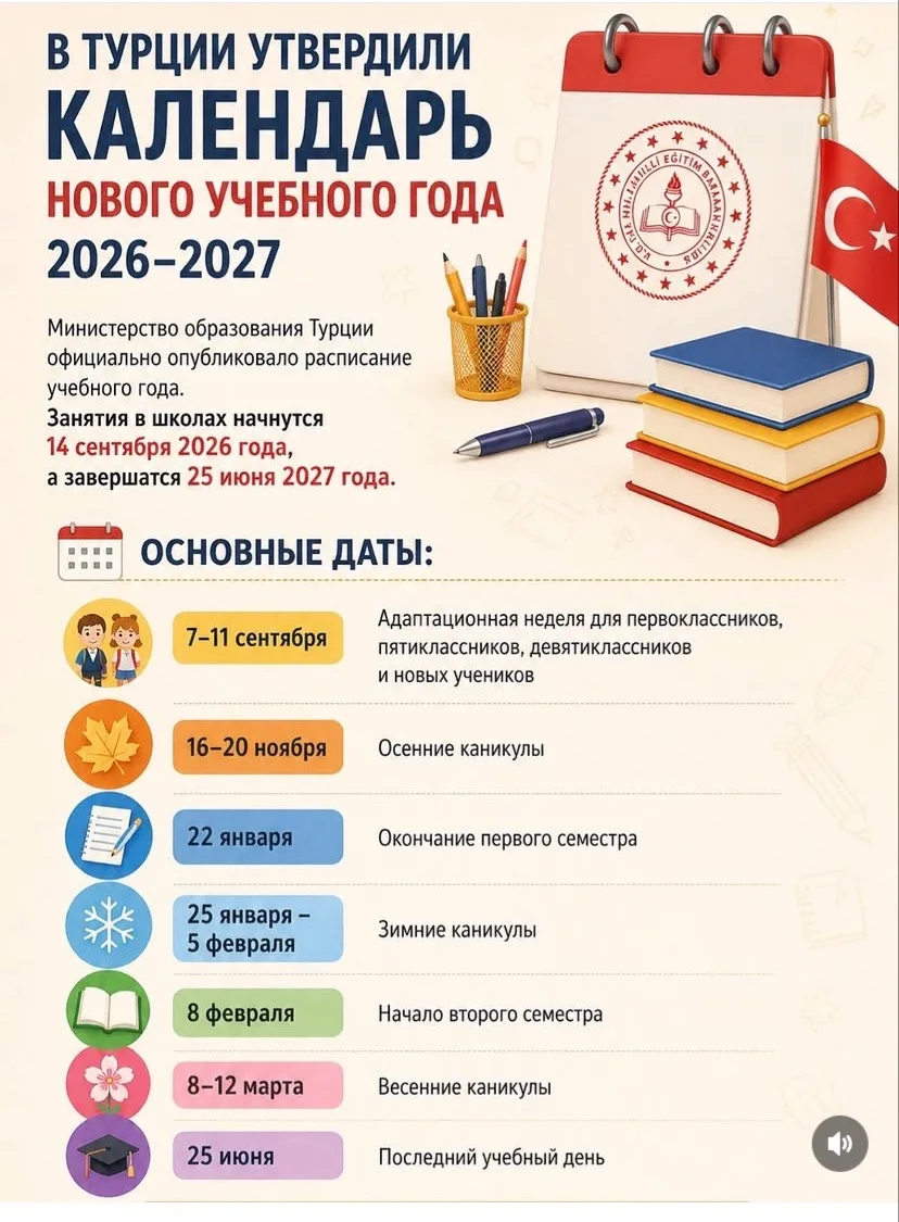 Доброго рабочего дня ☀️