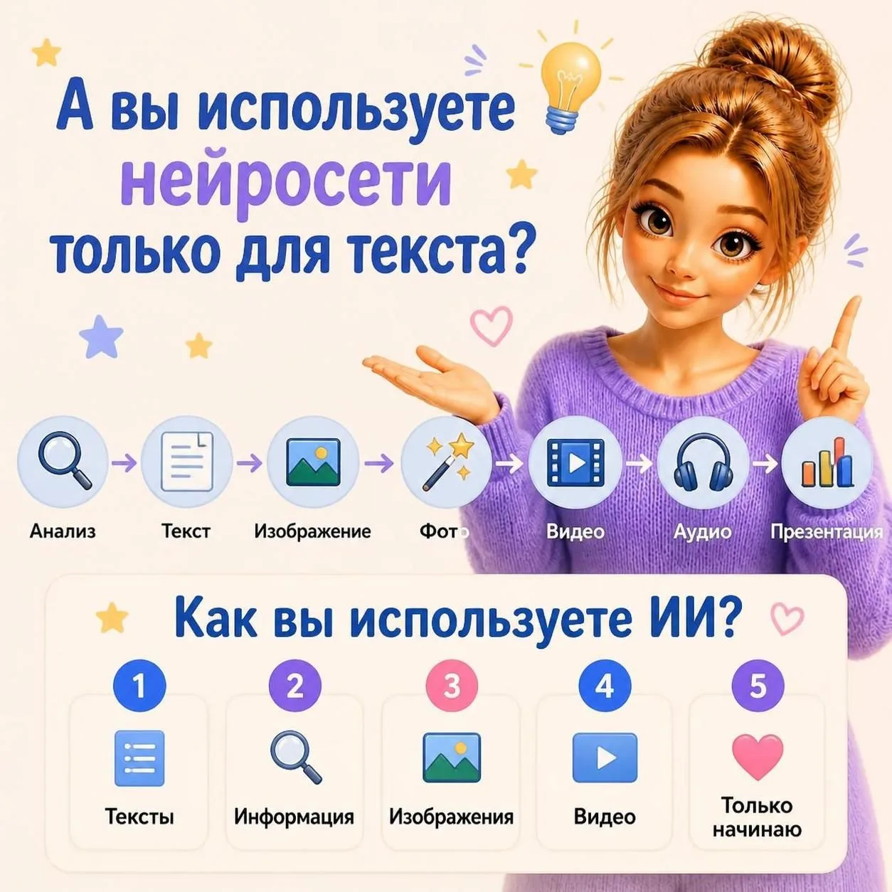 А вы тоже используете нейросети только для того, чтобы написать текст?