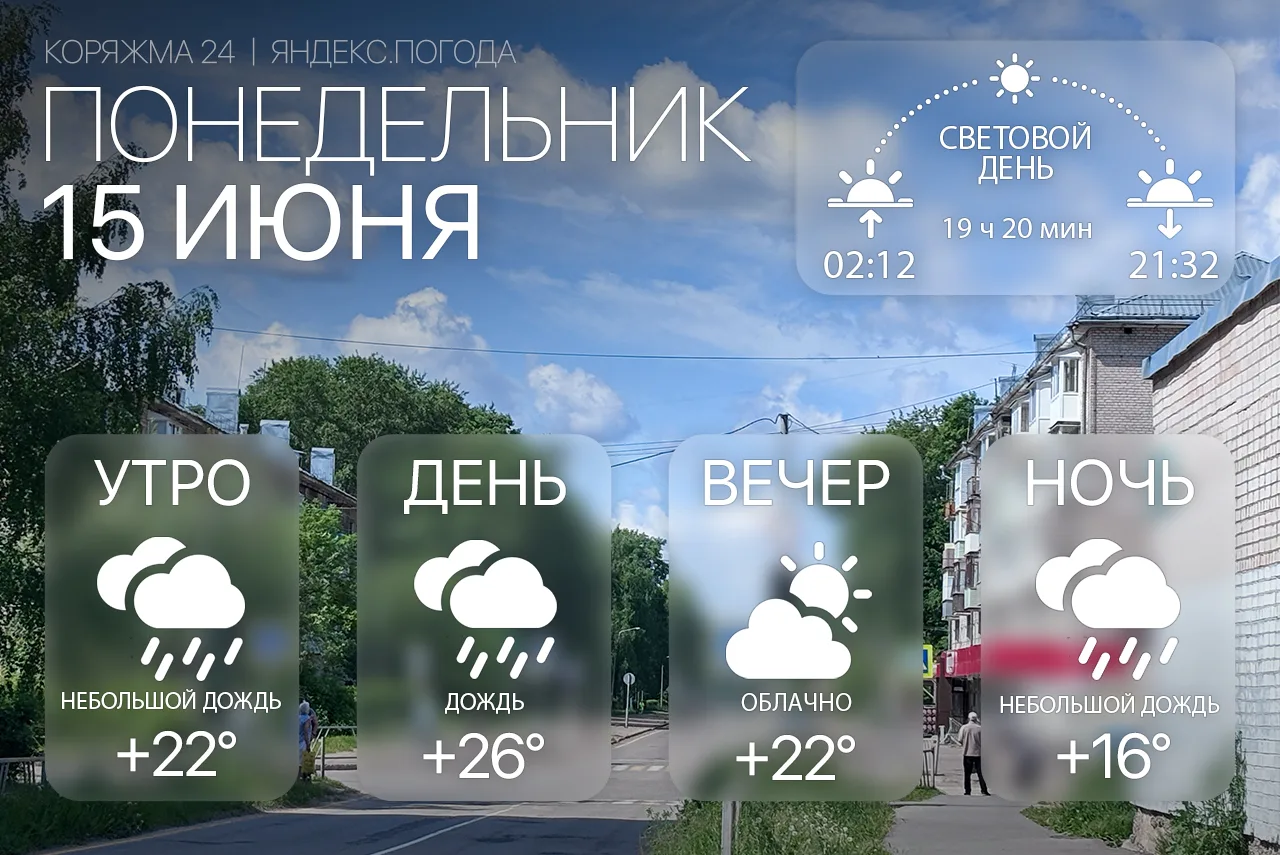 Доброе утро, Коряжма! 🌧️

Понедельник, 15 июня. Начинается новая рабочая неделя, и погода сегодня б