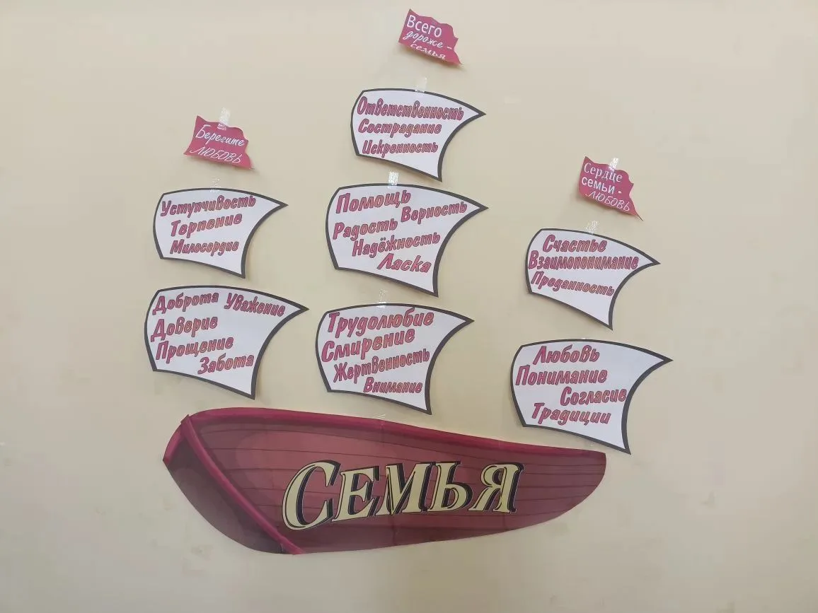 Семья — это больше, чем просто слово