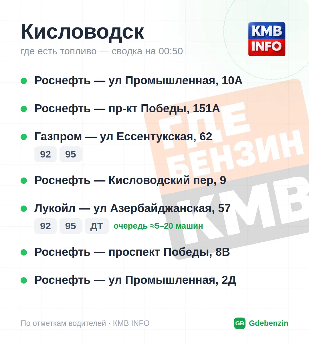 Изображение 6 к публикации «Где Бензин? ДТП • КМВ и Ставрополье • Пятигорск»