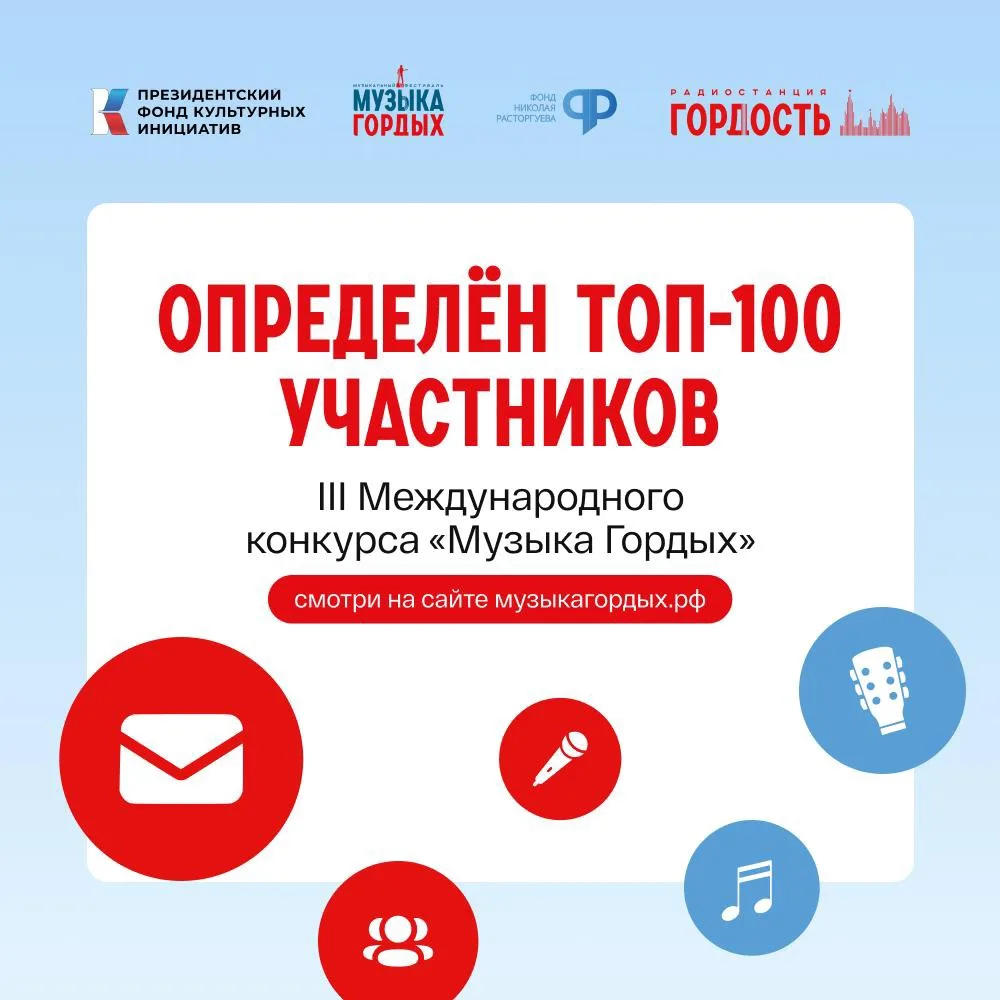 Долгожданный момент настал — список ТОП-100 участников III Международного конкурса «Музыка Гордых» у