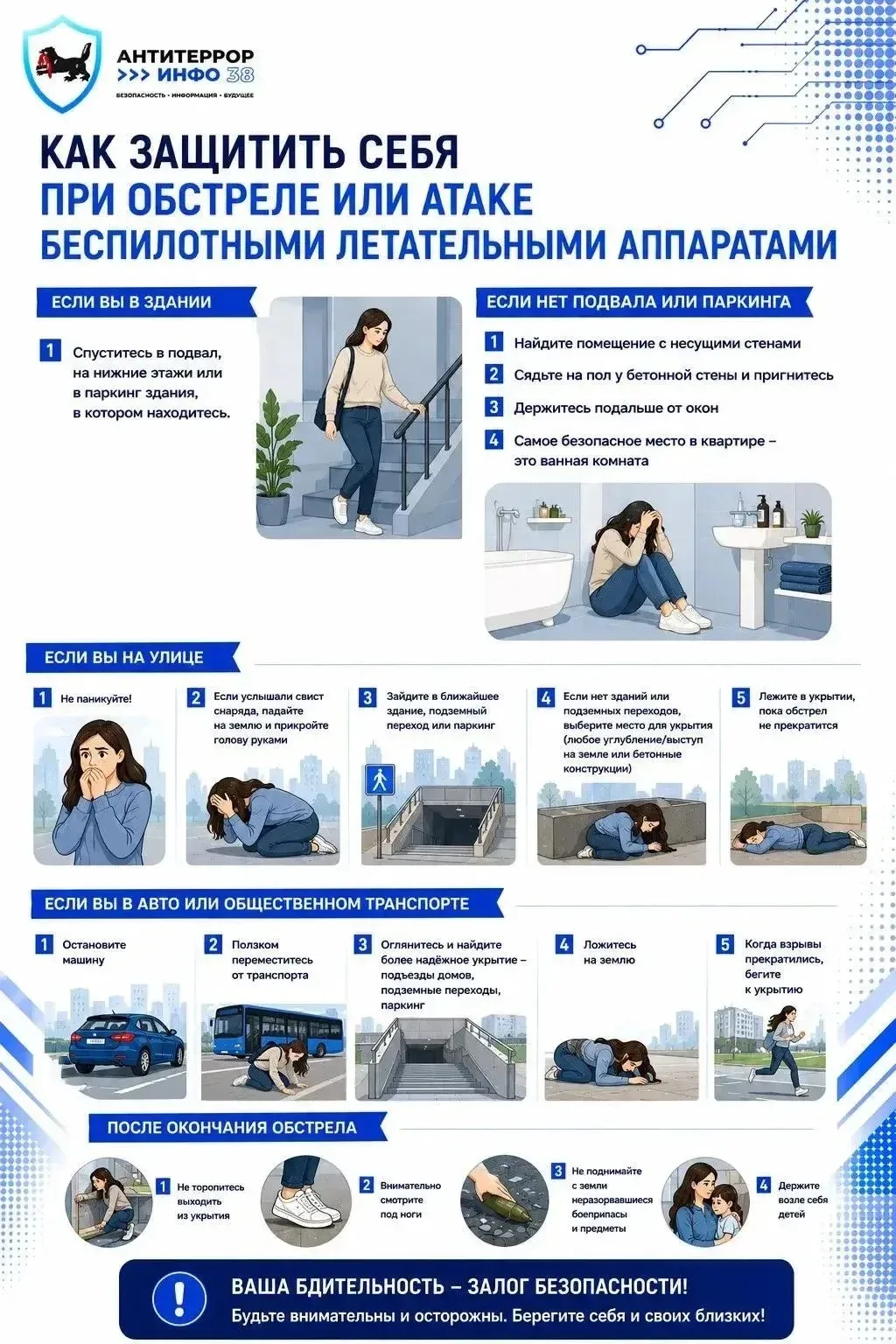 🚨 Как вести себя при обстреле или атаке БПЛА?
