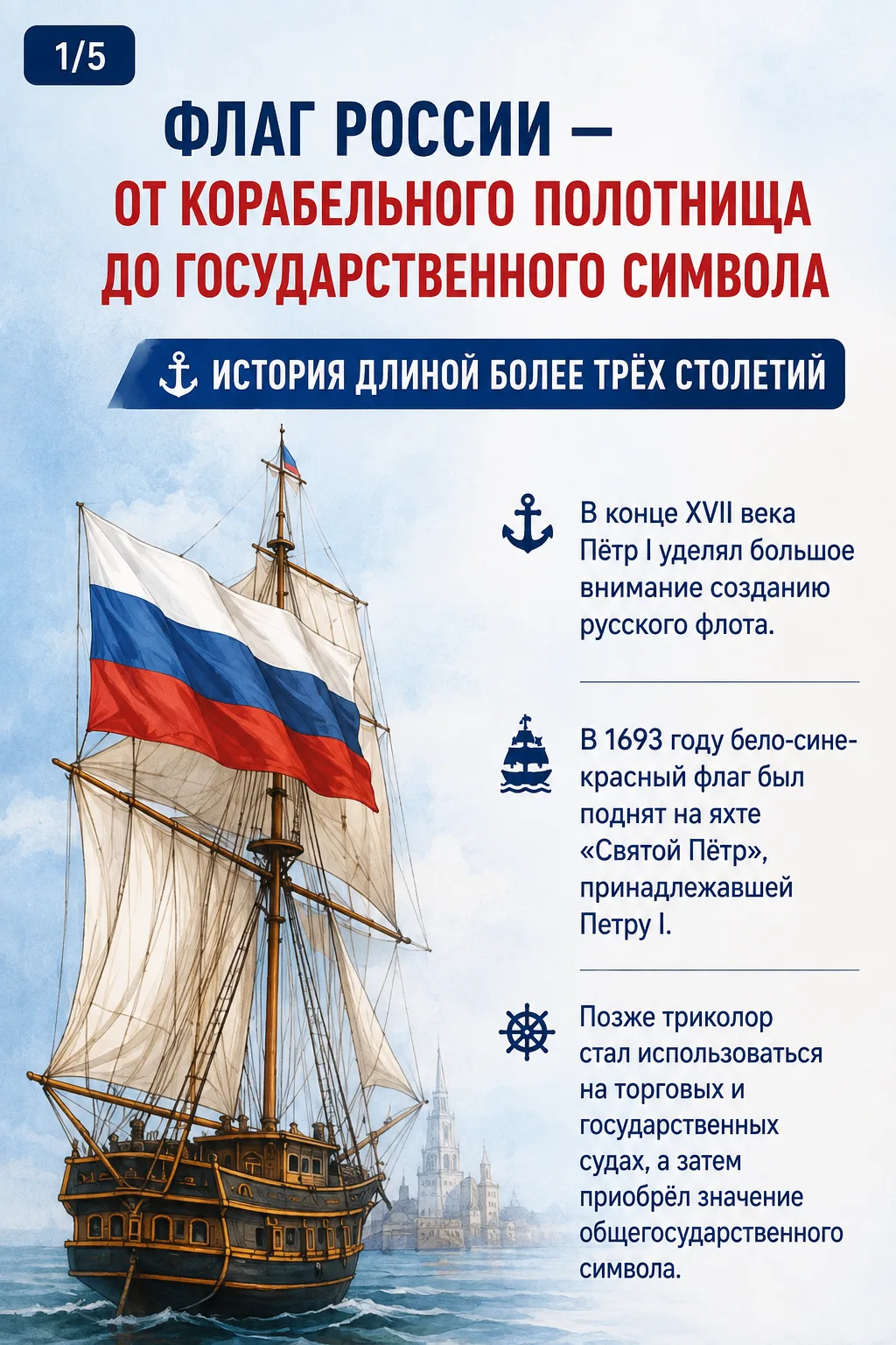 🇷🇺 Флаг — от корабельного полотнища до государственного символа.
