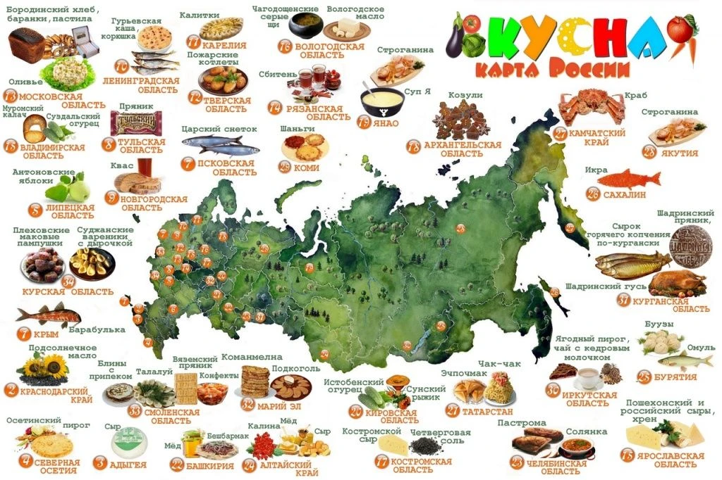 🥨С ДНЁМ РОССИИ, дорогие!

Россия полна самых разных вкусов, она целый гастромир! Отличите вкус сузд