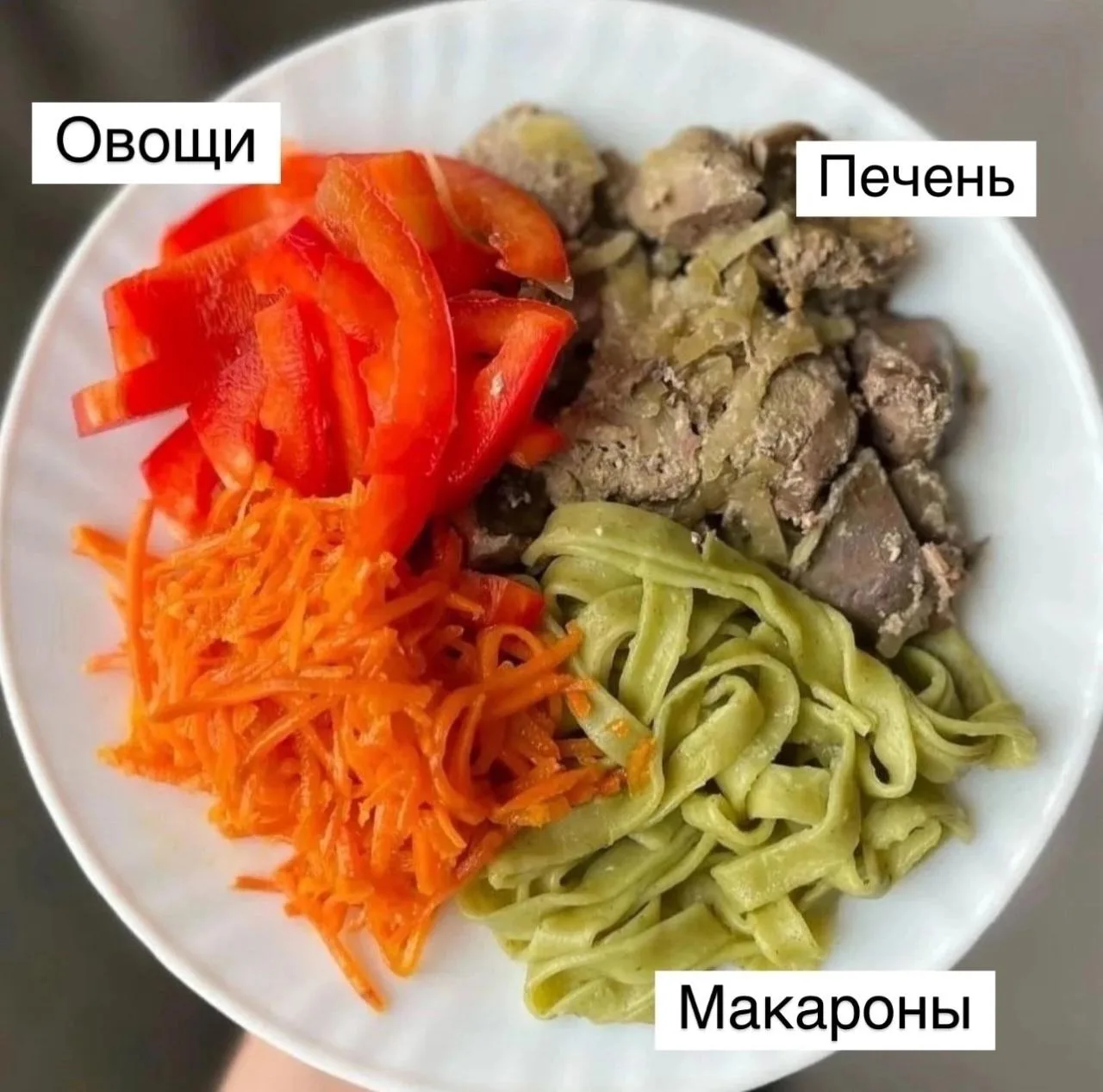 🍗Вариант обедов

➡️ Меню ПП для похудения на 30 дней

#обед #подборка