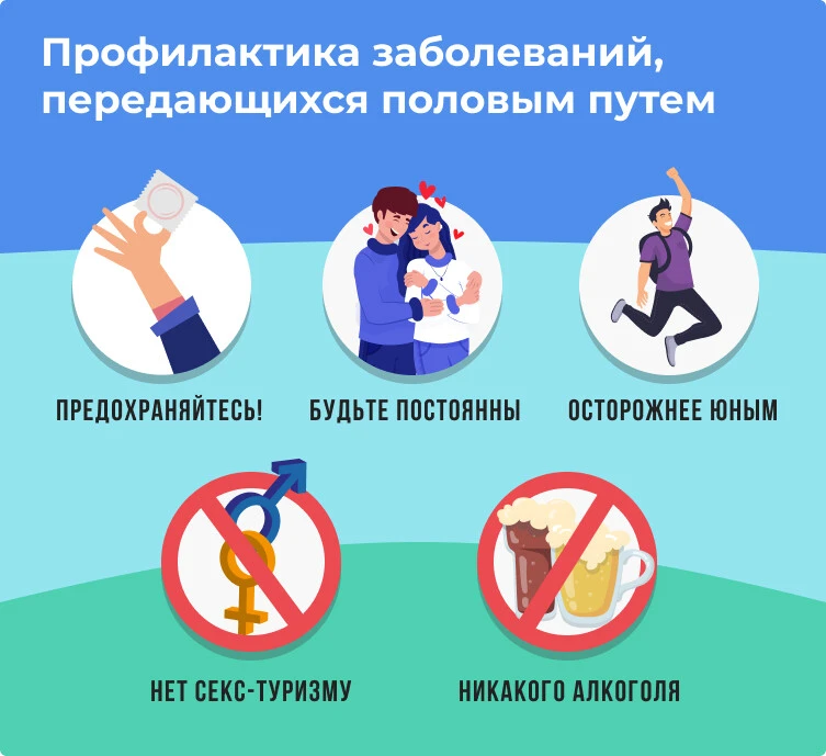 🛡️❤️ Как защитить себя: простые шаги, которые реально работают