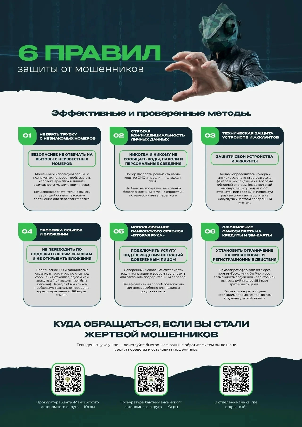 🛡 Защитите себя от мошенников! Мы подготовили простые и важные правила безопасности - ...
