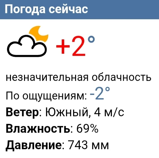 Сейчас в Чебоксарах 2 градуса тепла, ощущается как 2 градуса мороза. Ветер южный, 4 м/с.