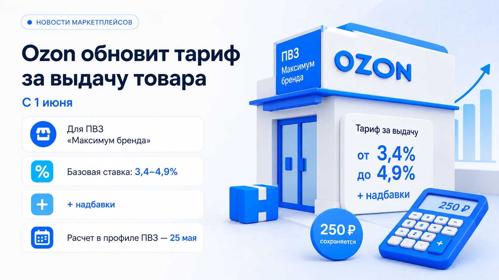 Ozon обновит расчет тарифа за выдачу товара с 1 июня