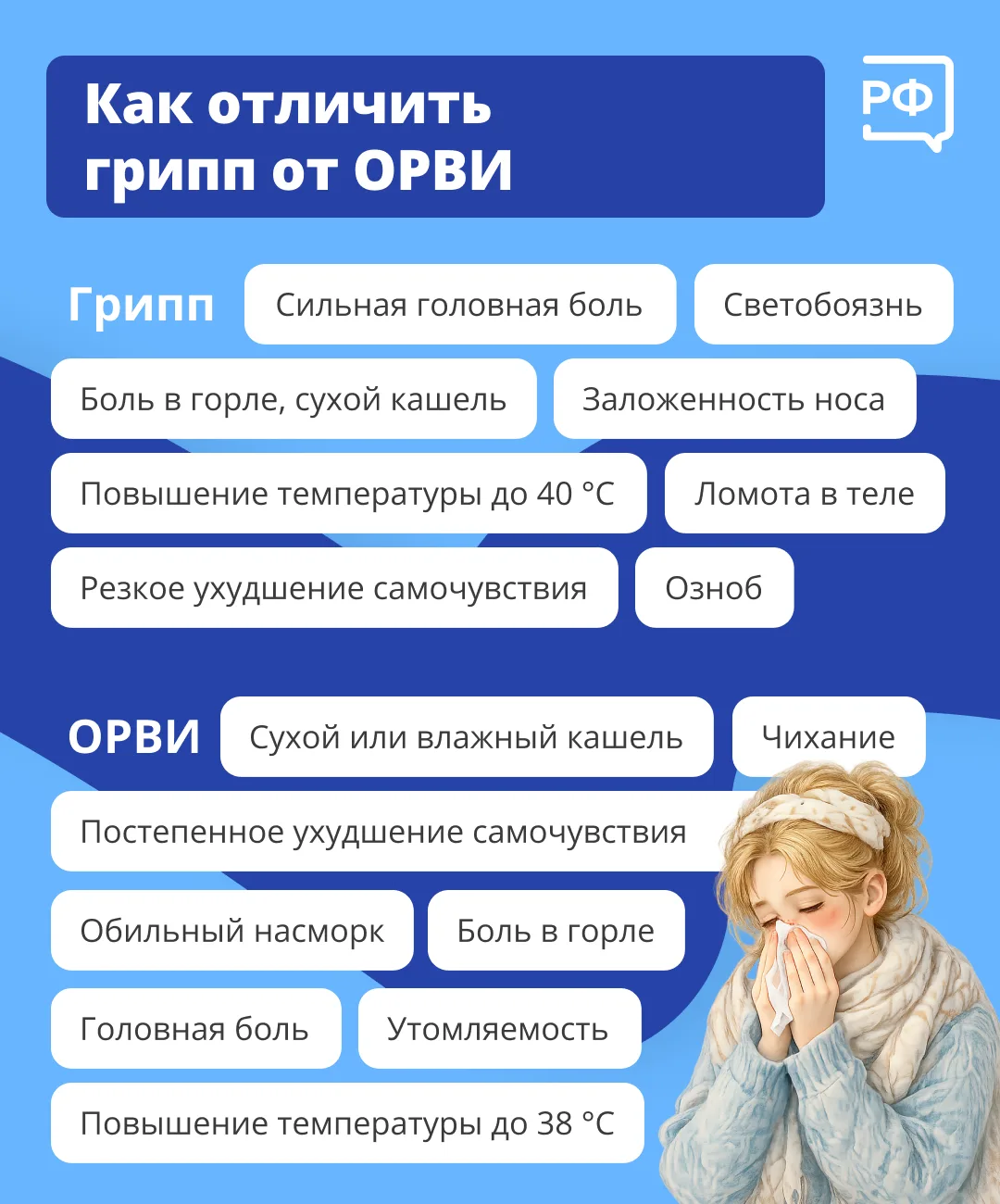 🤒У гриппа и ОРВИ похожие симптомы, но начинаются и протекают эти заболевания по-разном...