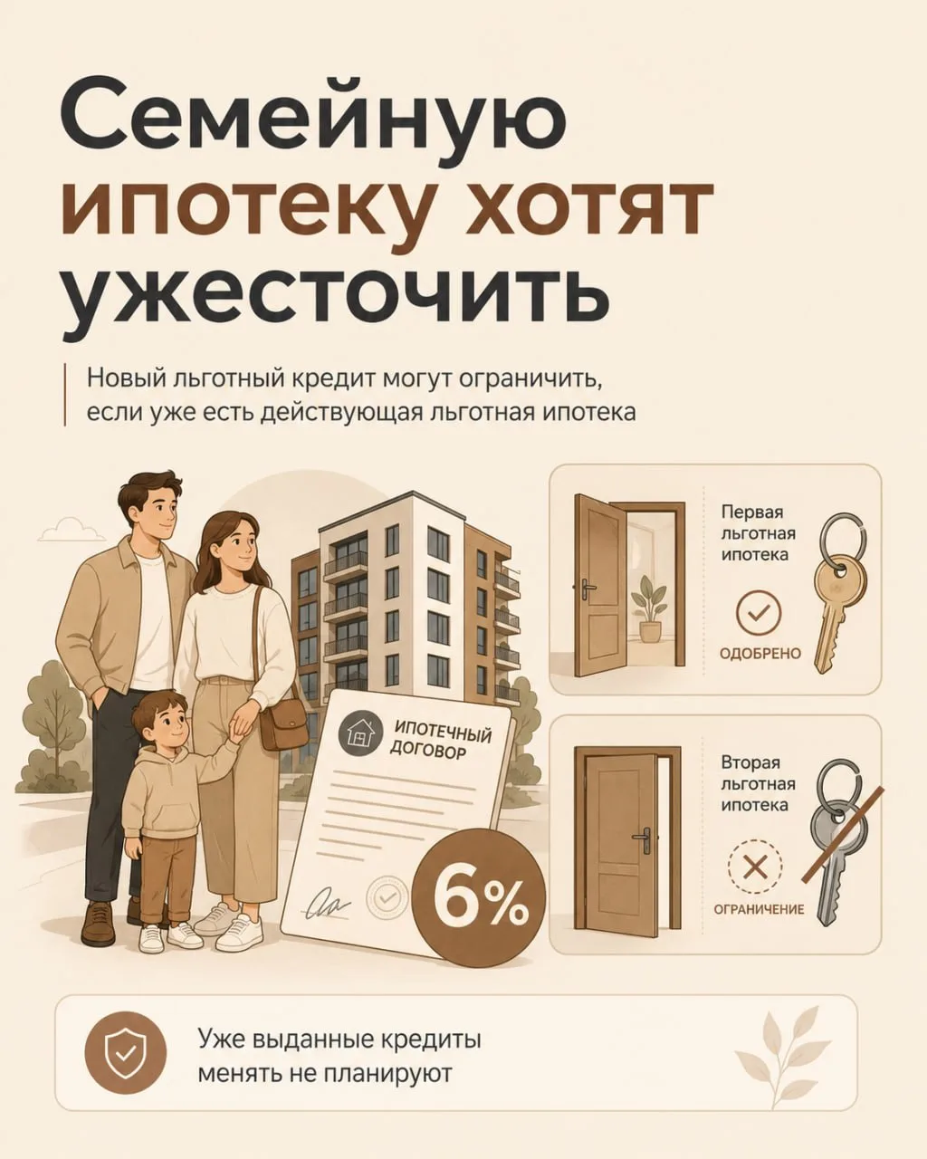Чем ближе 1 июля, тем больше разговоров вокруг Семейной льготной ипотеки и касающихся е...