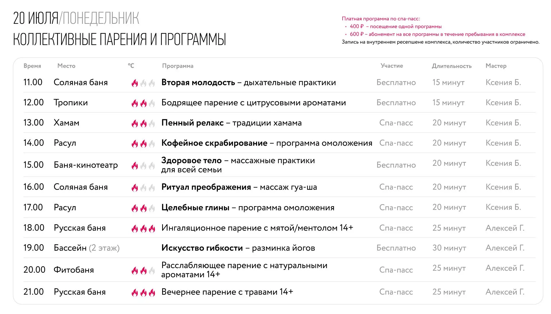 У бани больше сценариев, чем кажется 😎