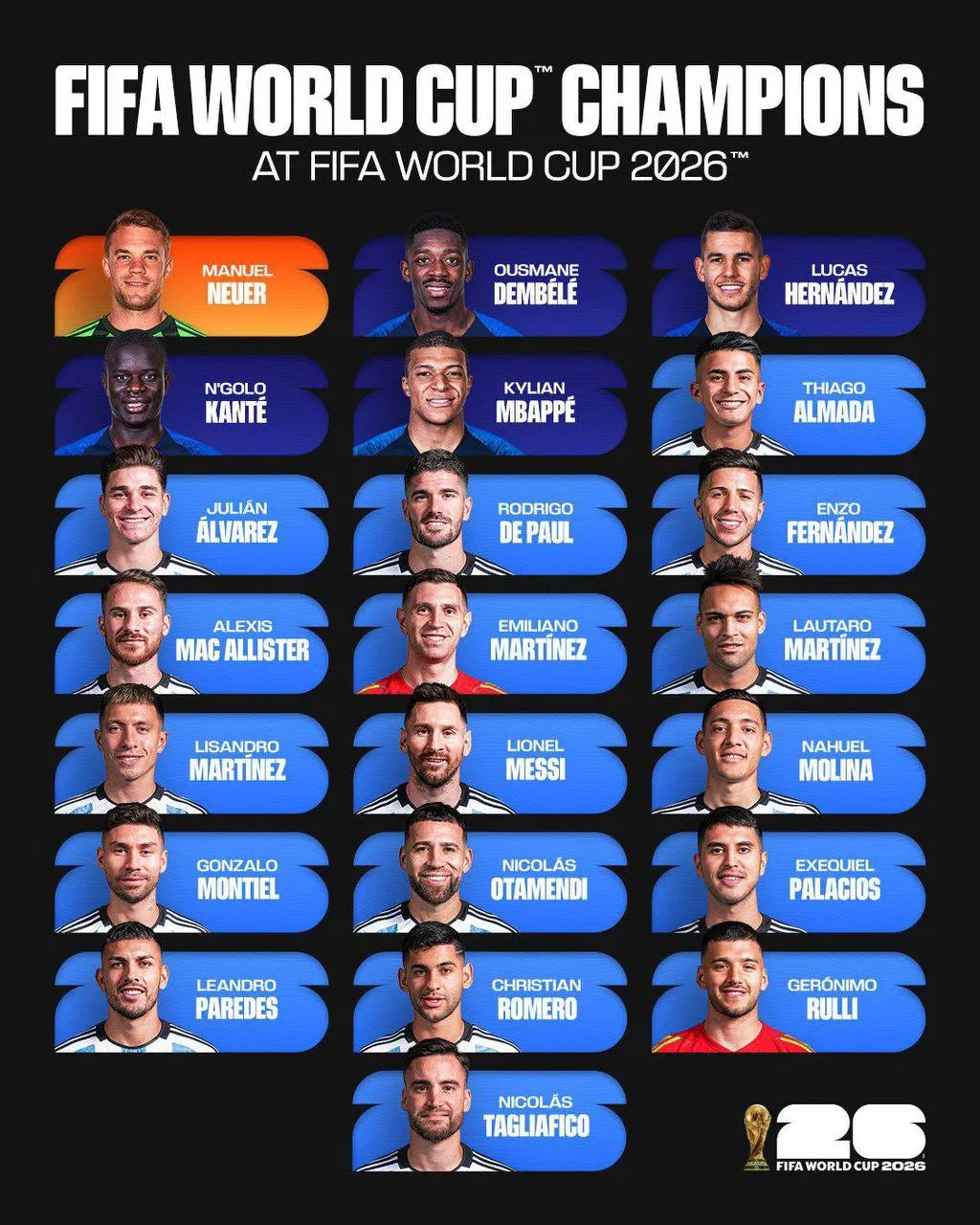 Список всех игроков чемпионов мира, которые примут участие на ЧМ-2026:

Первый спортивный • Подпишис