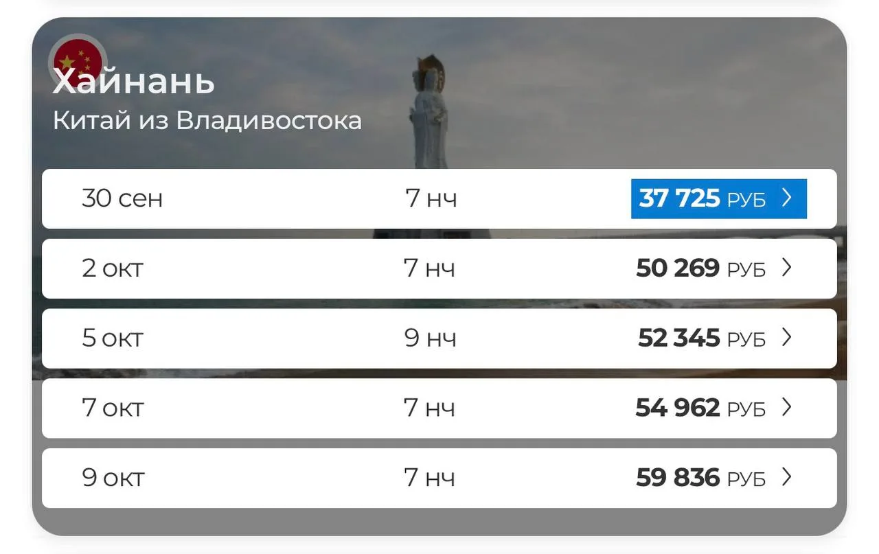 🔥 Минимальная стоимость на сегодня🔥