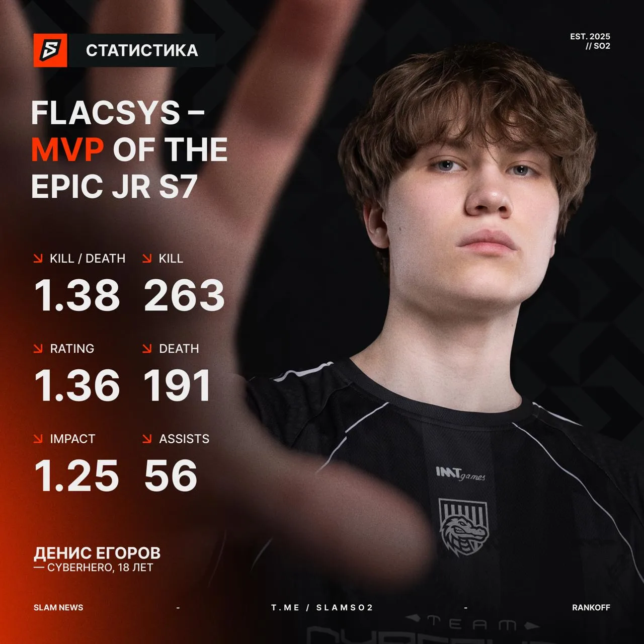 🤍 fLACSYS забирает MVP EPIC Jumble Rumble S7 — в финале Денис набил целых 1.89 K/D за ...