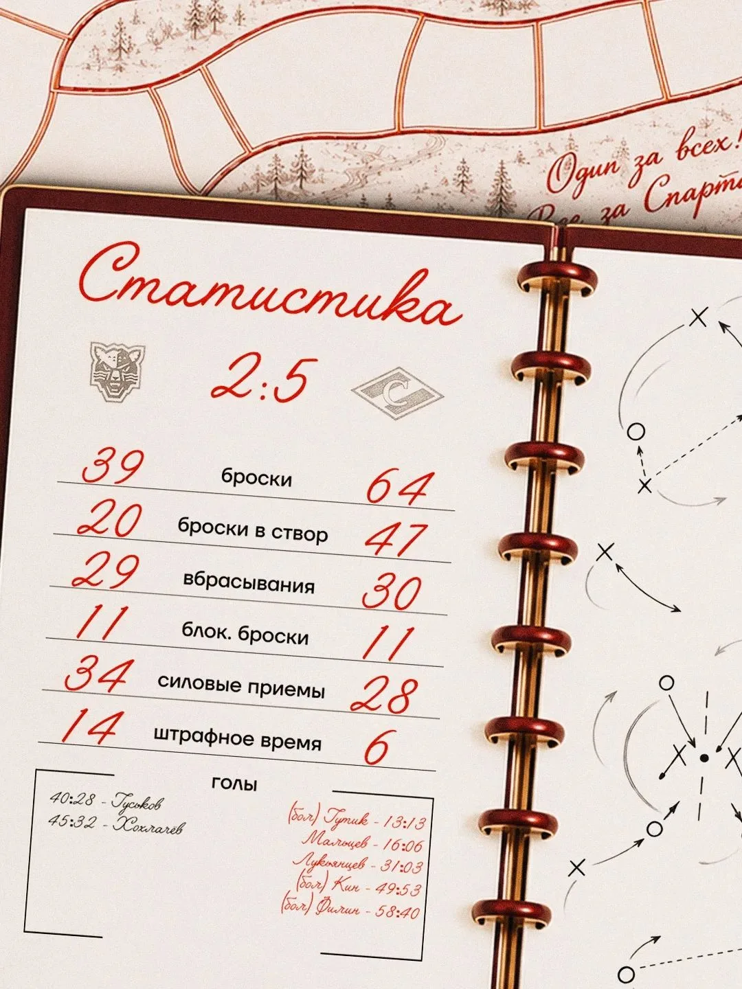 Забираем победу в первой игре в Сочи!🤩👏👏👏