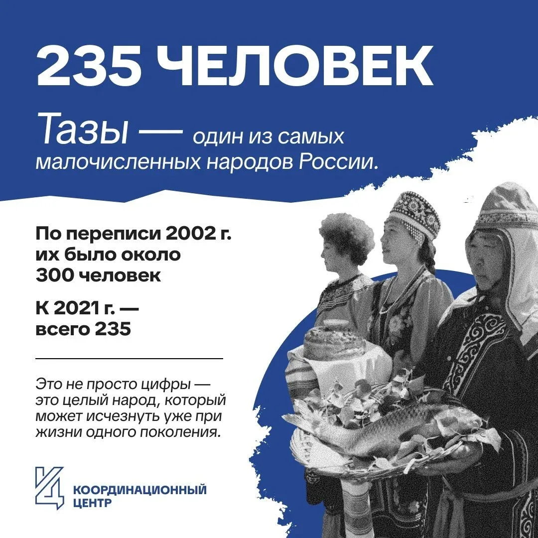 🕯️ Народ, которого почти не осталось

Всего 235 человек. Именно столько тазов проживает сегодня в Р