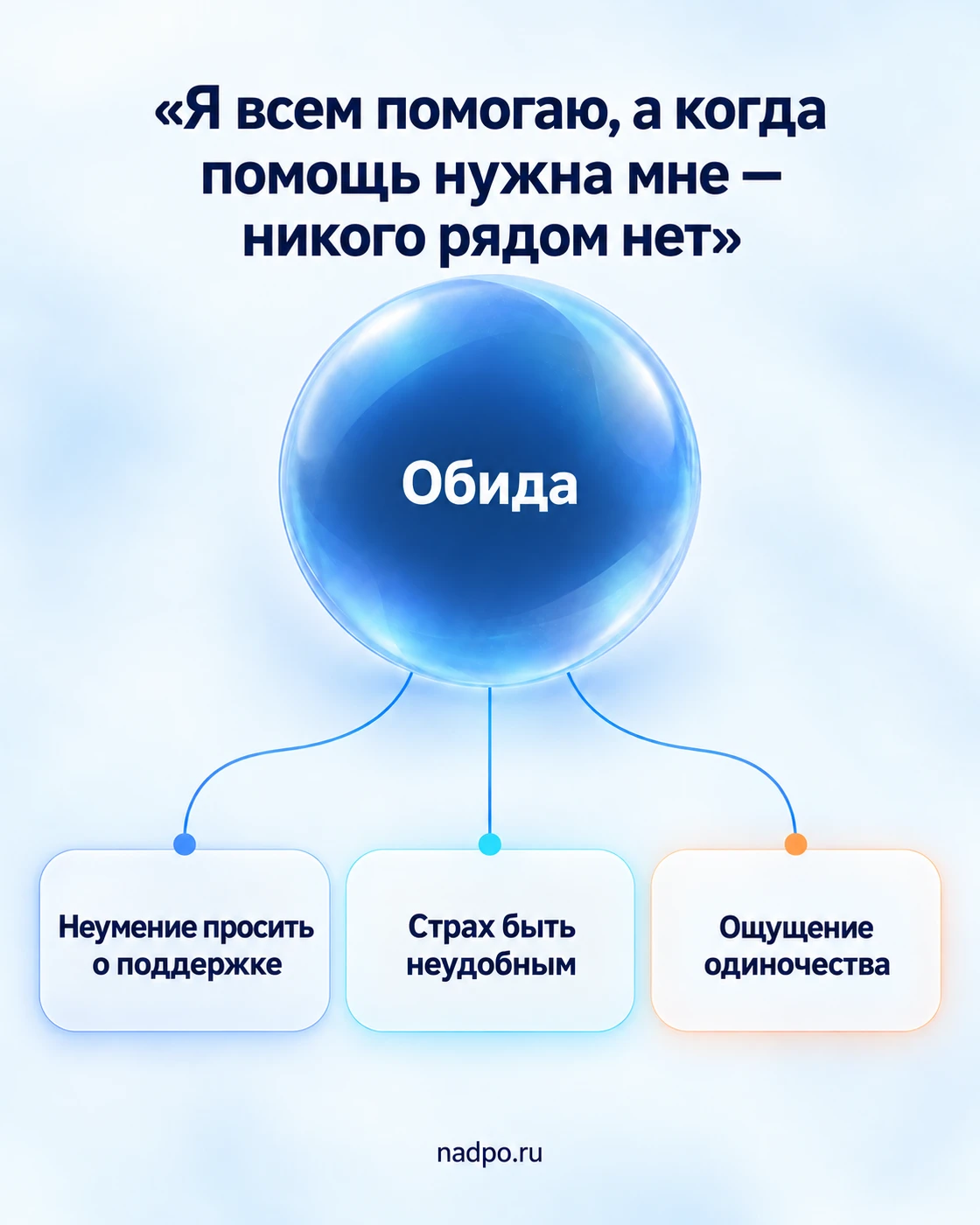 «Я просто занята». «Немного устала». «Мне всё равно».
