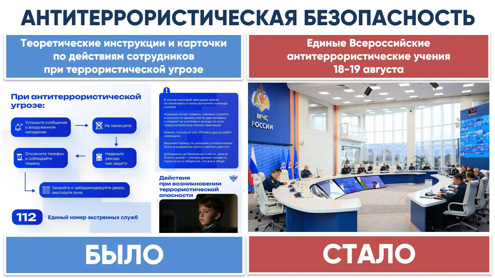 Всероссийские антитеррористические учения - ключевое событие в подготовке к новому учеб...