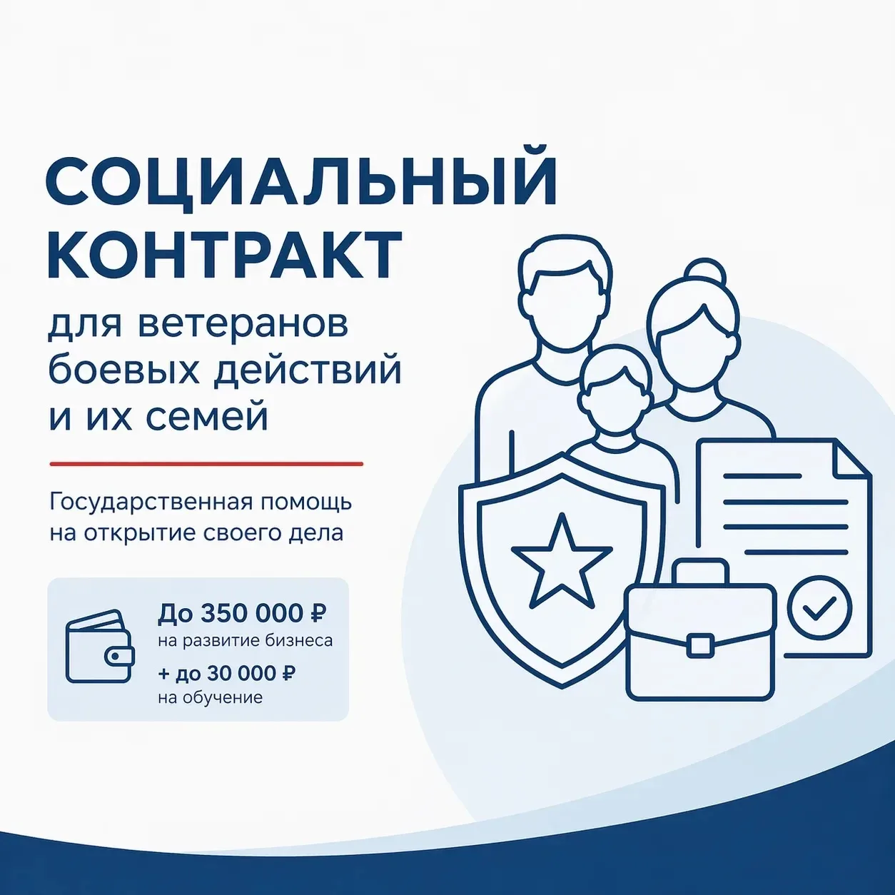 Соцконтракт для ветеранов боевых действий и их семей: что важно знать