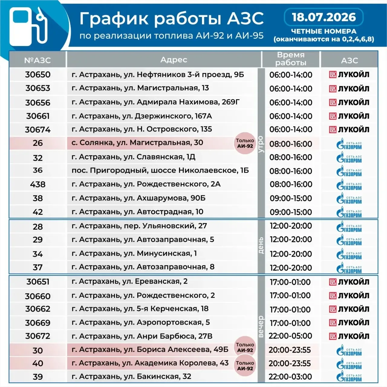 ⚡️ГРАФИК РАБОТЫ АЗС В АСТРАХАНСКОЙ ОБЛАСТИ НА 18 ИЮЛЯ